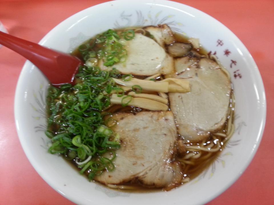 NowLoading...
