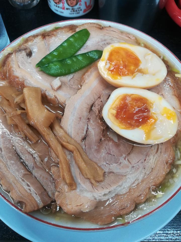 NowLoading...
