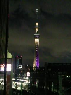 NowLoading...