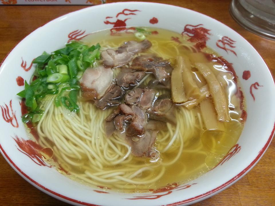 NowLoading...