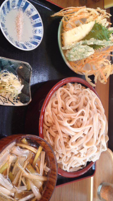 NowLoading...