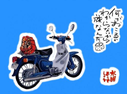 NowLoading...