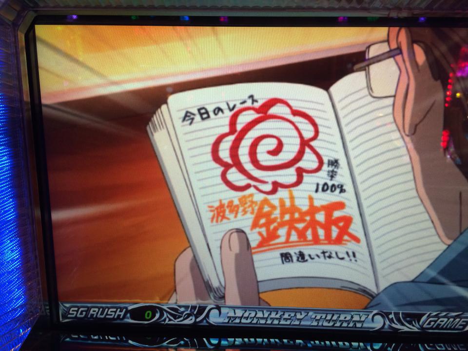 NowLoading...