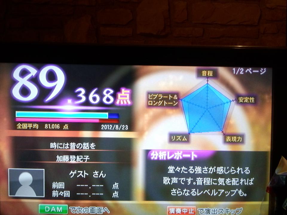 NowLoading...
