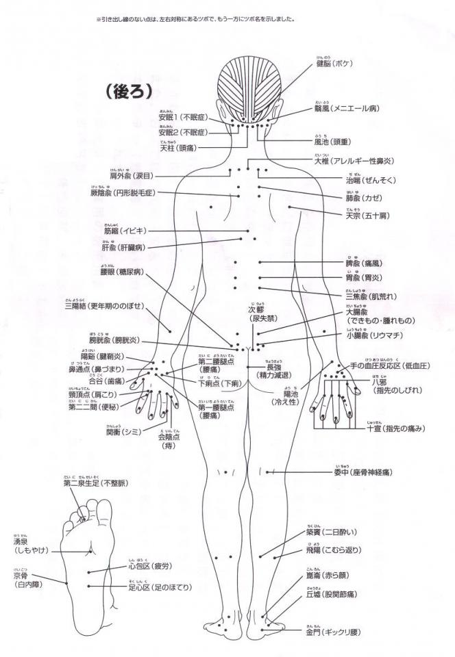 NowLoading...