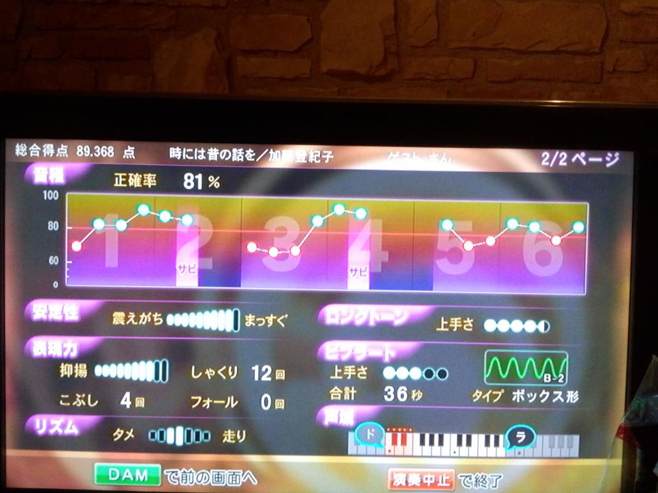 NowLoading...