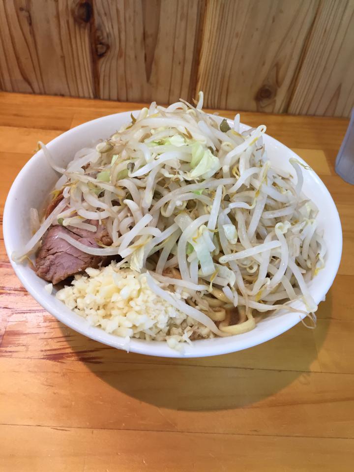 NowLoading...