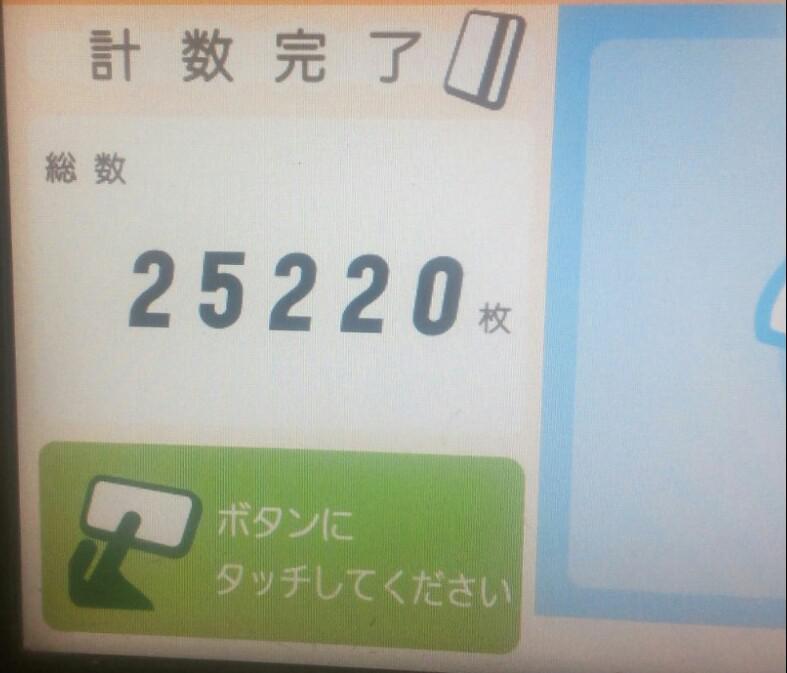 NowLoading...