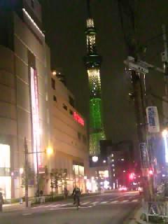 NowLoading...